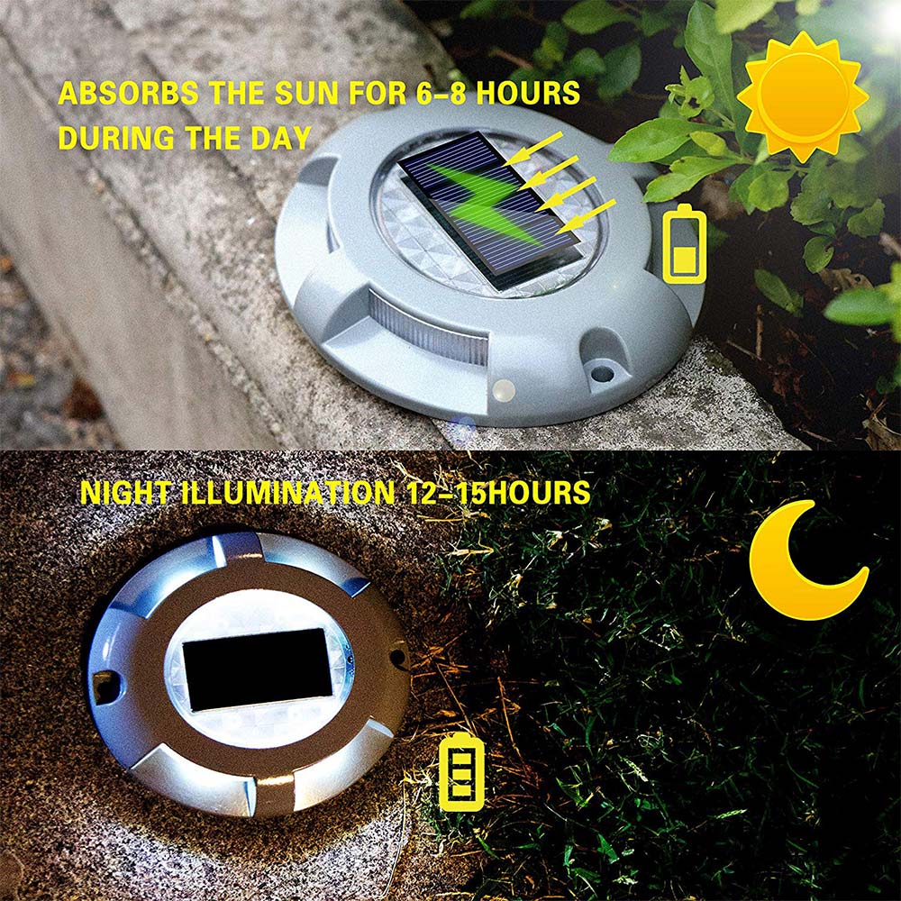 Outdoor Led Solar Light Garden - Yard Sign Blank incelemesi ve fiyatı