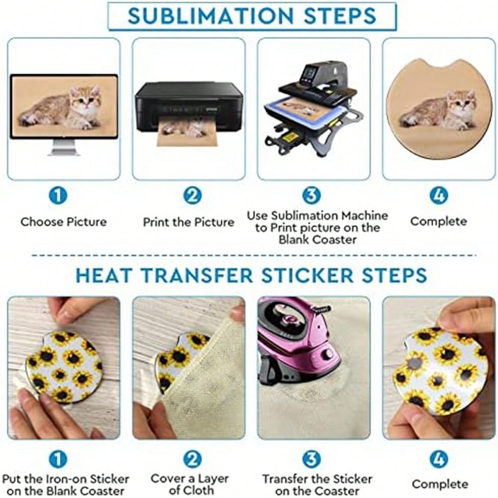 1PCS Square Sublimation Blanks - Coaster Sublimation Blank incelemesi ve fiyatı