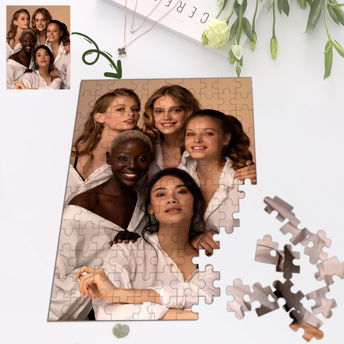 DIY custom puzzle pieces custo - Puzzle Blank White incelemesi ve fiyatı