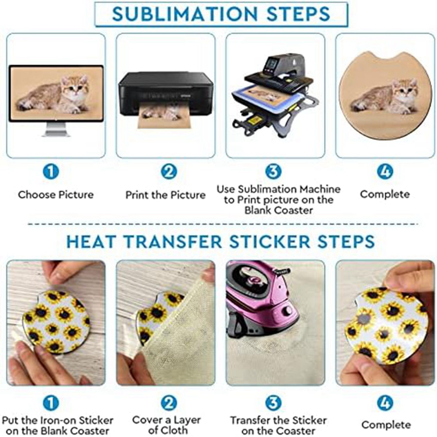F-F 40PCS Square Sublimation B - Coaster Sublimation Blank incelemesi ve fiyatı